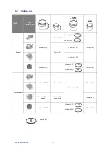 Предварительный просмотр 10 страницы corob EVOFLX-LW User Manual