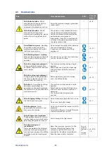 Предварительный просмотр 14 страницы corob EVOFLX-LW User Manual