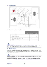 Предварительный просмотр 16 страницы corob EVOFLX-LW User Manual