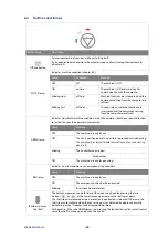 Предварительный просмотр 22 страницы corob EVOFLX-LW User Manual