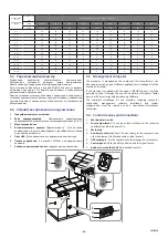 Preview for 31 page of corob EVOPWR CX User Manual