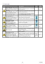 Предварительный просмотр 13 страницы corob EVOTURN User Manual