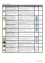 Preview for 11 page of corob FIRST1-TX User Manual