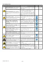 Preview for 12 page of corob FIRST1-TX User Manual