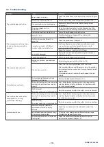 Preview for 39 page of corob FLEX 500 User Manual