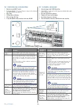 Preview for 22 page of corob MoonWalk User Manual