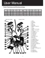 Preview for 4 page of Corolla Corolla-1S User Manual