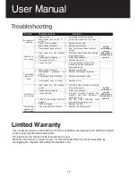 Preview for 10 page of Corolla Corolla-1S User Manual