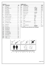 Preview for 3 page of CORONA 2 DOOR 1 DRAWER WARDROBE Assembly Instructions Manual