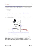 Preview for 6 page of Coronis WaveCard 25mW User Manual