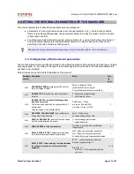 Preview for 13 page of Coronis WaveCard 25mW User Manual