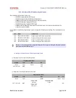 Preview for 22 page of Coronis WaveCard 25mW User Manual