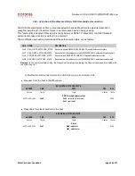 Preview for 26 page of Coronis WaveCard 25mW User Manual