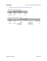 Preview for 27 page of Coronis WaveCard 25mW User Manual