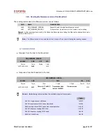 Preview for 29 page of Coronis WaveCard 25mW User Manual