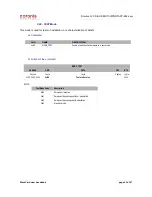 Preview for 32 page of Coronis WaveCard 25mW User Manual