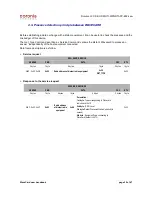 Preview for 35 page of Coronis WaveCard 25mW User Manual