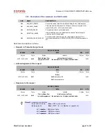 Preview for 37 page of Coronis WaveCard 25mW User Manual