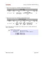 Preview for 39 page of Coronis WaveCard 25mW User Manual