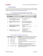 Preview for 43 page of Coronis WaveCard 25mW User Manual