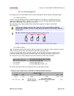 Preview for 45 page of Coronis WaveCard 25mW User Manual