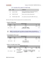 Preview for 50 page of Coronis WaveCard 25mW User Manual