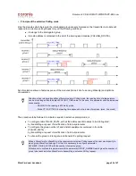 Preview for 52 page of Coronis WaveCard 25mW User Manual