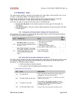 Preview for 56 page of Coronis WaveCard 25mW User Manual