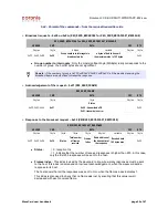 Preview for 59 page of Coronis WaveCard 25mW User Manual