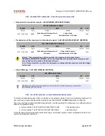 Preview for 60 page of Coronis WaveCard 25mW User Manual