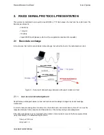 Preview for 8 page of Coronis Wavenis Wavecard User Manual