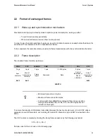 Preview for 10 page of Coronis Wavenis Wavecard User Manual