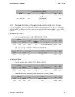 Preview for 18 page of Coronis Wavenis Wavecard User Manual