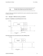 Preview for 20 page of Coronis Wavenis Wavecard User Manual