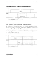 Preview for 21 page of Coronis Wavenis Wavecard User Manual