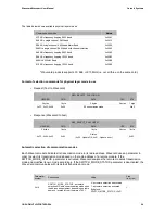 Preview for 24 page of Coronis Wavenis Wavecard User Manual