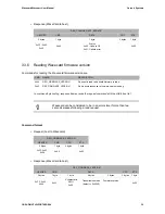 Preview for 30 page of Coronis Wavenis Wavecard User Manual