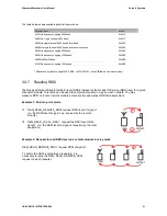 Preview for 31 page of Coronis Wavenis Wavecard User Manual