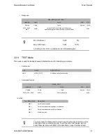 Preview for 33 page of Coronis Wavenis Wavecard User Manual