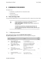 Preview for 37 page of Coronis Wavenis Wavecard User Manual