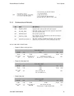 Preview for 38 page of Coronis Wavenis Wavecard User Manual