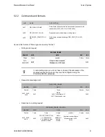 Preview for 51 page of Coronis Wavenis Wavecard User Manual