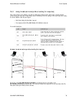 Preview for 58 page of Coronis Wavenis Wavecard User Manual