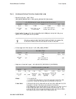 Preview for 61 page of Coronis Wavenis Wavecard User Manual