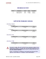 Preview for 2 page of Coronis WaveTherm DALLAS User Handbook Manual