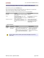 Preview for 12 page of Coronis WaveTherm DALLAS User Handbook Manual