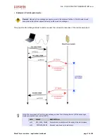 Preview for 13 page of Coronis WaveTherm DALLAS User Handbook Manual