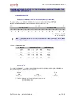 Preview for 15 page of Coronis WaveTherm DALLAS User Handbook Manual