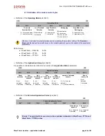 Preview for 24 page of Coronis WaveTherm DALLAS User Handbook Manual