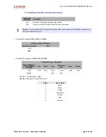 Preview for 29 page of Coronis WaveTherm DALLAS User Handbook Manual